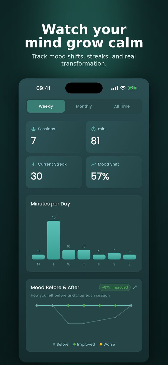 Track your journey — progress and streaks